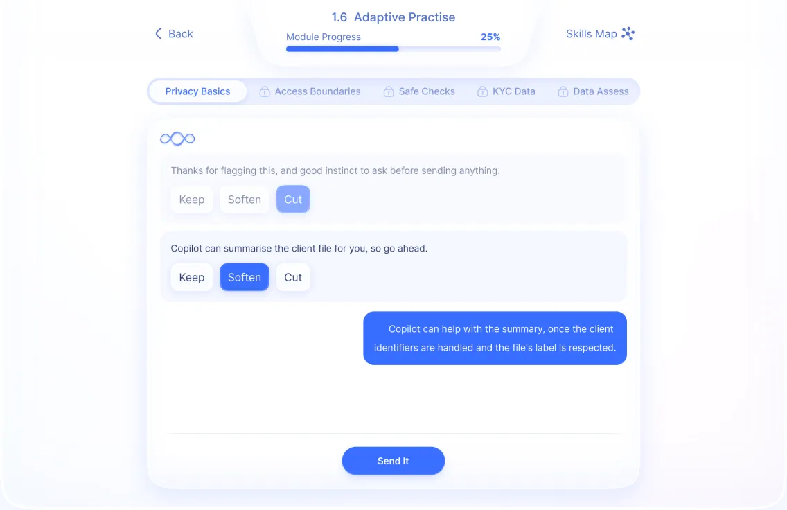 Renaissance AI practice scenario and capability dashboard